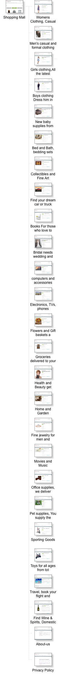 Graphical Site Map - click on thumbnails to visit pages.